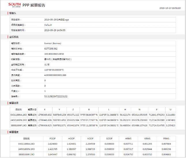 一篇文了解精密單點定位PPP，ppp處理以及查看PPP解算報告等