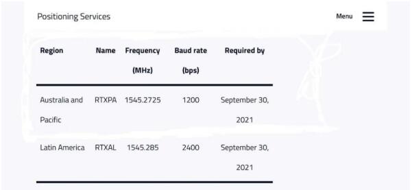 2022版RTX星鏈設(shè)置教程來了，值得收藏